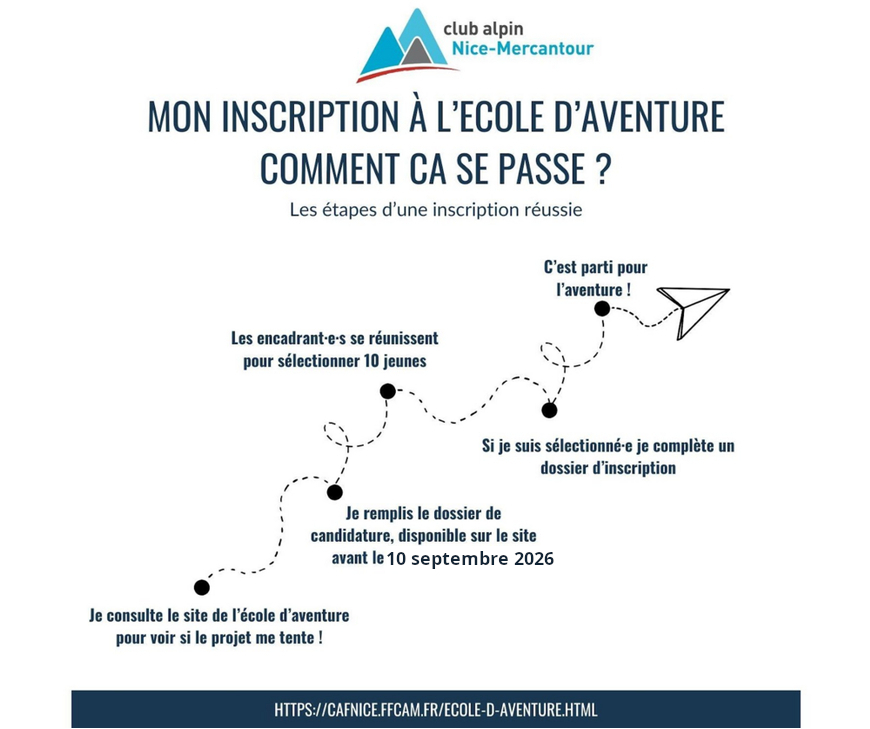 Réussir mon inscription Réussir mon inscription